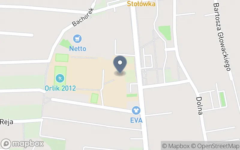 Lokalizacja: Niepubliczne Centrum Kształcenia Zawodowego Aneta Wajdeczko-Wróbel