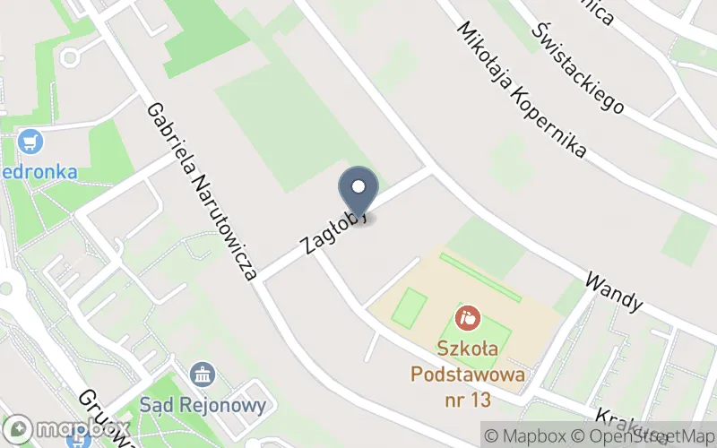 Lokalizacja: Proteuss Company Sp. z o.o.