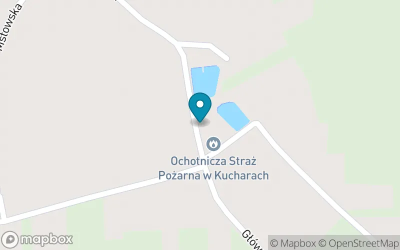 Lokalizacja: Filia w Kucharach