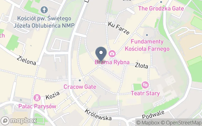 Lokalizacja: Nlp Neuroedukacja