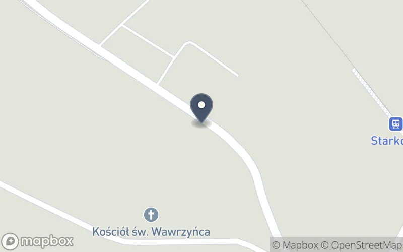 Lokalizacja: Zespół Szkolno-Przedszkolny w Starkowie