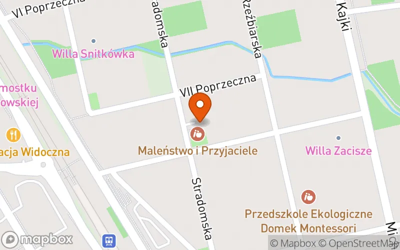 Lokalizacja: Maleństwo i Przyjaciele