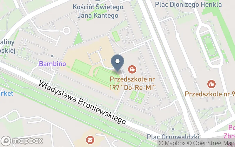Lokalizacja: Perro- Niepubliczna Placówka Kształcenia Ustawicznego