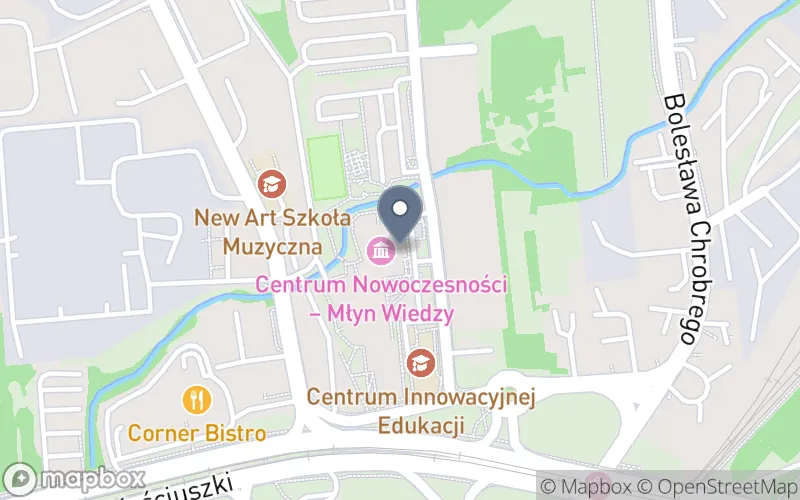 Lokalizacja: Perfecta Instytut Kadr i Płac